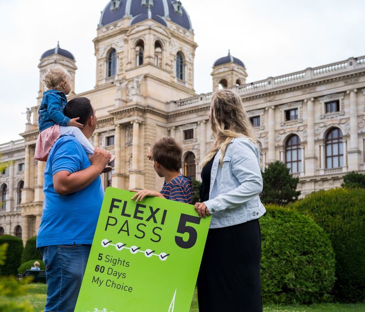 Vienna FLEXI Pass: Choose from 70+ Top Sights in one Ticket - Start at Opernring 3-5 before sightseeing