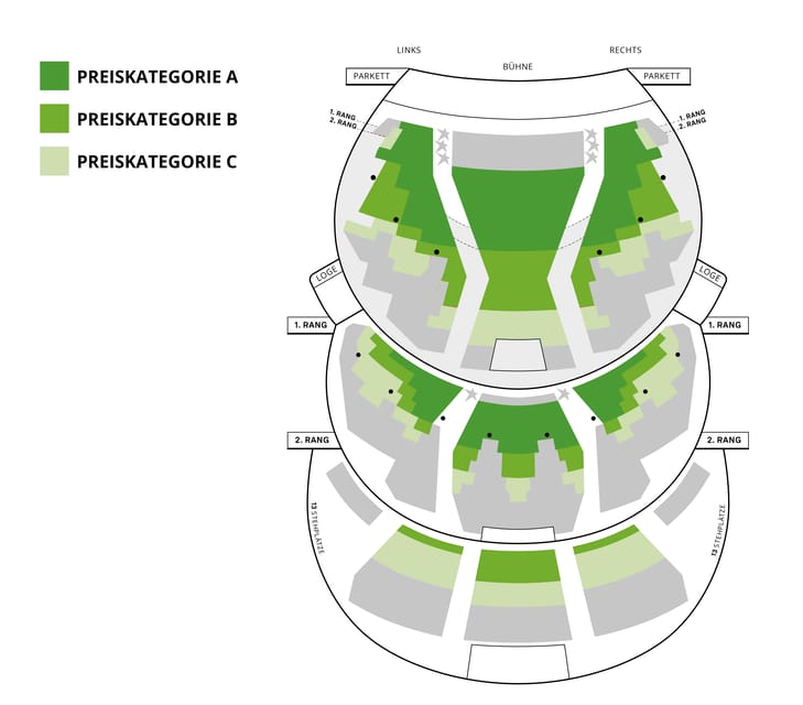Vienna: Musical Tickets THE PHANTOM OF THE OPERA - Act Two: passion, danger, and Masquerade